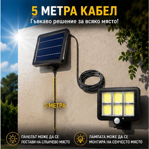 ПРОМО КОМПЛЕКТ 5 БРОЯ Соларен LED Прожектор 500W Лампа с Отделен Панел, Дистанционно и 5 метра Кабел ПРОМО КОМПЛЕКТ 5 БРОЯ Соларен LED Прожектор 500W Лампа с Отделен Панел, Дистанционно и 5 метра Кабел