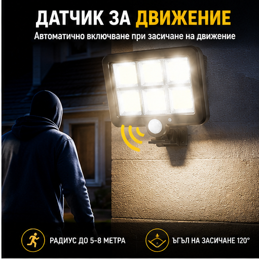 ПРОМО КОМПЛЕКТ 5 БРОЯ Соларен LED Прожектор 500W Лампа с Отделен Панел, Дистанционно и 5 метра Кабел ПРОМО КОМПЛЕКТ 5 БРОЯ Соларен LED Прожектор 500W Лампа с Отделен Панел, Дистанционно и 5 метра Кабел
