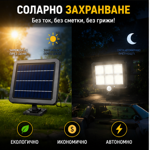 ПРОМО КОМПЛЕКТ 5 БРОЯ Соларен LED Прожектор 500W Лампа с Отделен Панел, Дистанционно и 5 метра Кабел ПРОМО КОМПЛЕКТ 5 БРОЯ Соларен LED Прожектор 500W Лампа с Отделен Панел, Дистанционно и 5 метра Кабел