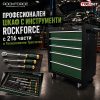 Професионален Шкаф с Инструменти ROCKFORCE – Мобилна Количка с 216 части и Телескопични Тресчотки